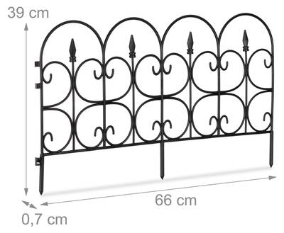 Plan & Dimensions