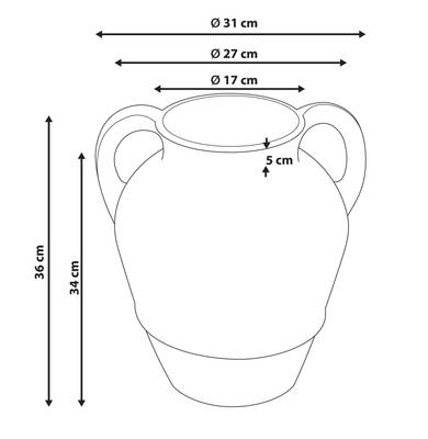 Plan & Dimensions