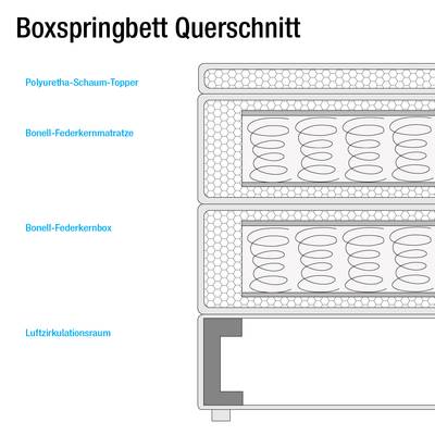 Maßzeichnung