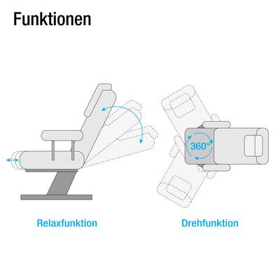 Plan & Dimensions