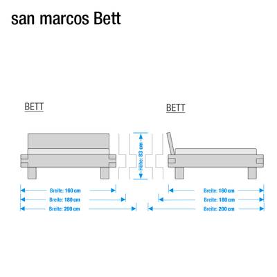 Disegno tecnico