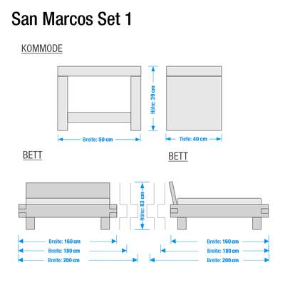 Plan & Dimensions