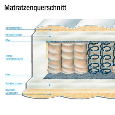 Maattekening