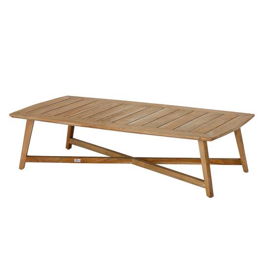 Garten-Couchtische | Outdoor-Couchtisch jetzt online kaufen | home24