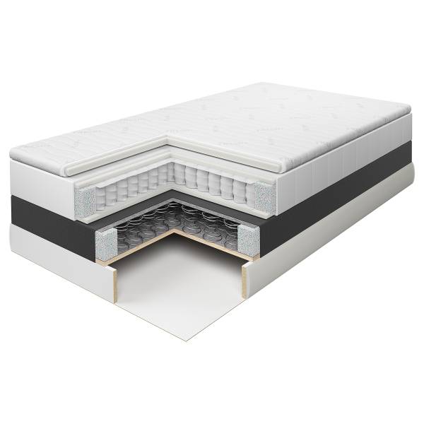 Boxspringbett Kirque Samt Krysia: Hellgrau - 140 x 200cm - H2