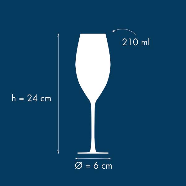 Sektgläser Spring Farbglas - Türkis / Rosa