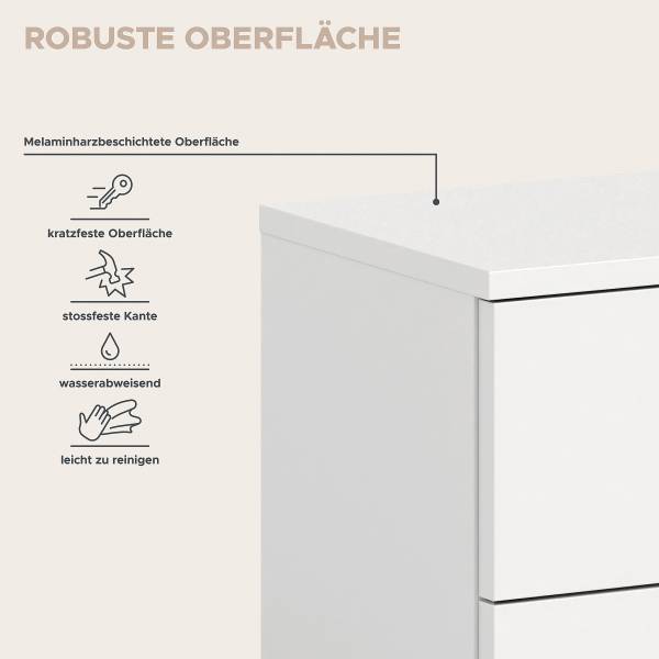 Garderobenset Idom 5-teilig Kombi F Hochglanz Weiß / Matt Weiß