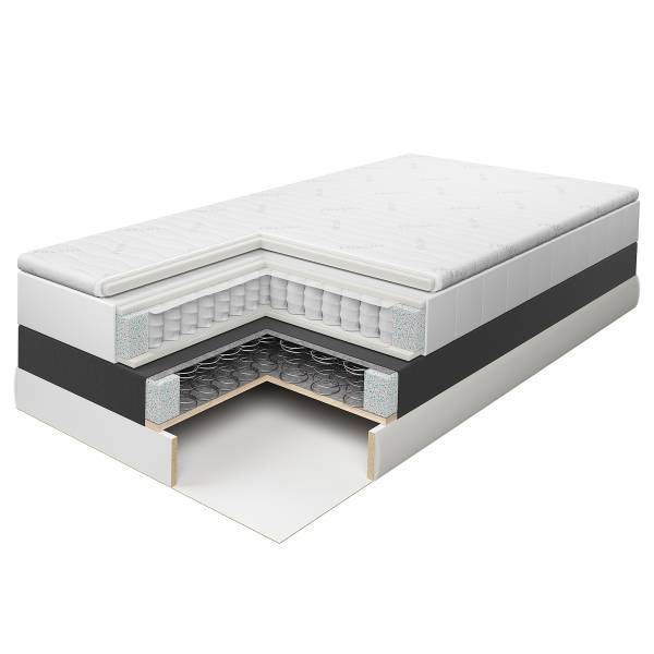 Boxspringbett Ledvina Webstoff Pria: Hellblau - 140 x 200cm - H2