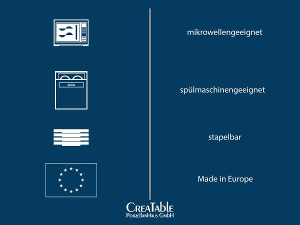 Pastateller Milano Pasta 4er-Set Porzellan - Mehrfarbig