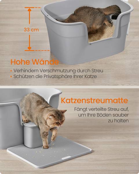 Katzentoilette Urgan Polypropylen - Grau