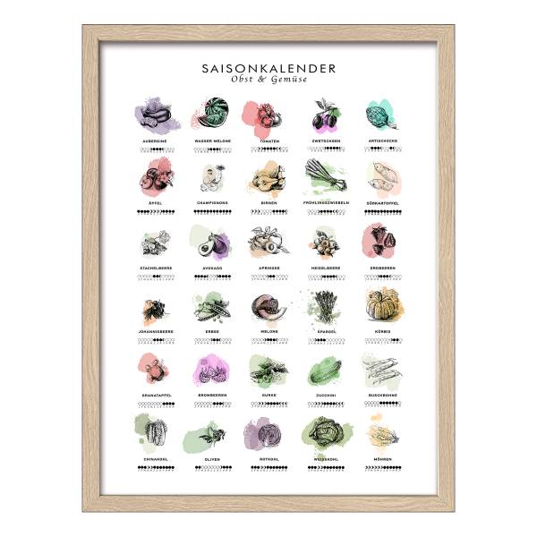 Holzbild Saisonkalender Klarglas / MDF - Multicolor