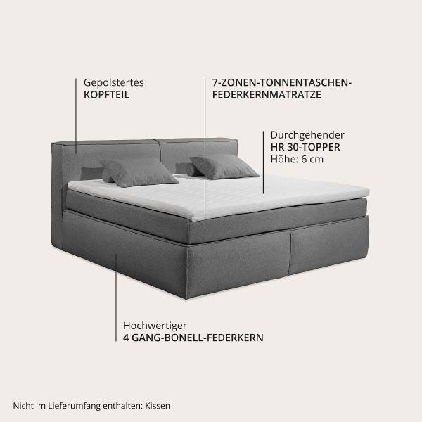 Lit boxspring Payahe Tissu Bouclé Piana: Gris foncé - 240 x 200cm