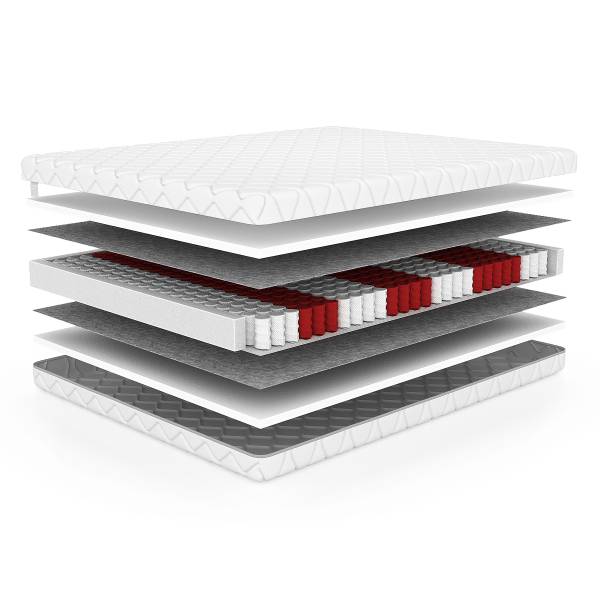 7-zones pocketveringmatras Euli 100 x 220 cm