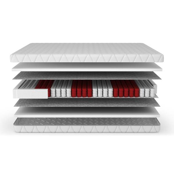 7-zones pocketveringmatras Euli 100 x 220 cm
