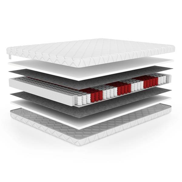 Matelas à ressorts ensachés 7 zones Jadh 80 x 200cm