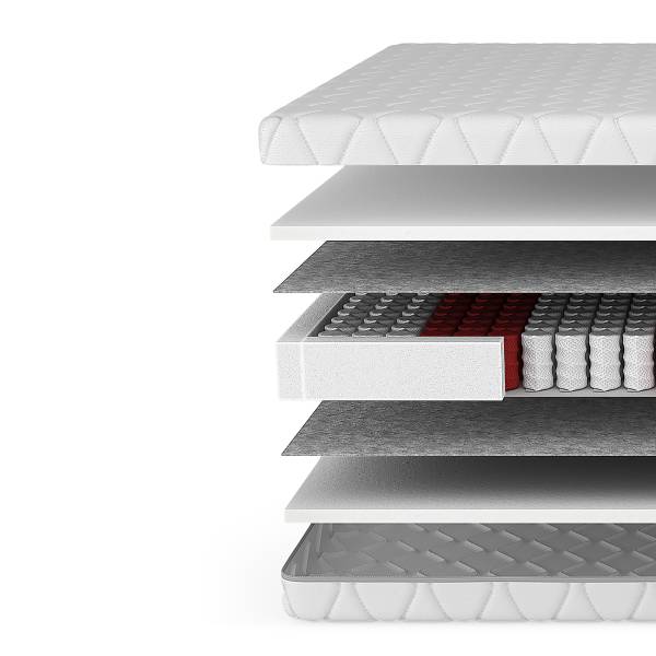 Matelas à ressorts ensachés 7 zones Jadh 80 x 200cm