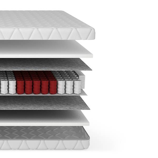 Matelas à ressorts ensachés 7 zones Jadh 80 x 200cm