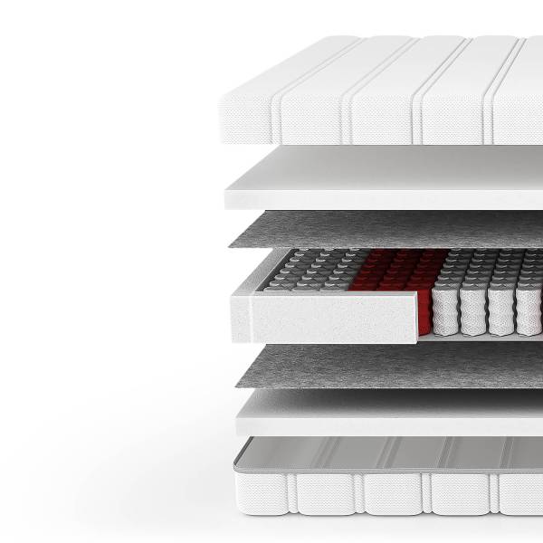 Matelas à ressorts ensachés 7 zones Cuho 80 x 200cm