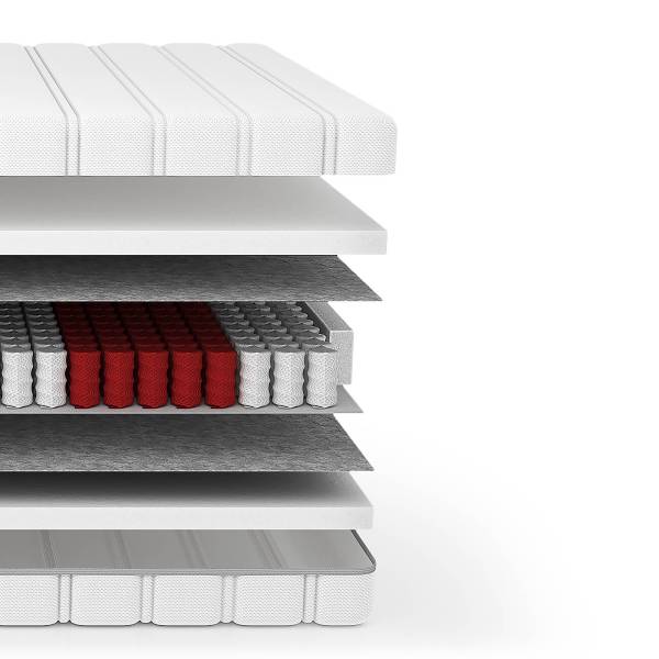 Matelas à ressorts ensachés 7 zones Cuho 80 x 200cm