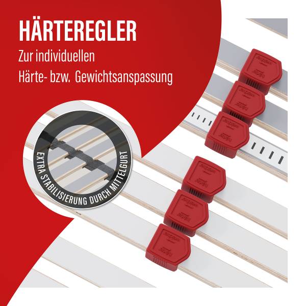 Lattenrost Weron premium mit Motor Grau - 90 x 200cm