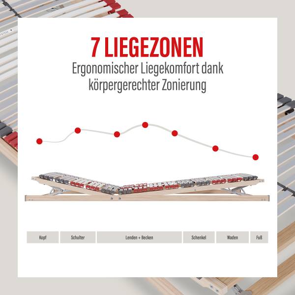 Lattenrost Weron trio mit Motor Grau - 90 x 190cm