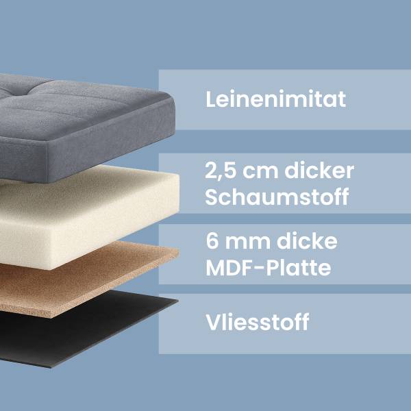 Sitzhocker Gunni mit Stauraum 38 x 38 cm