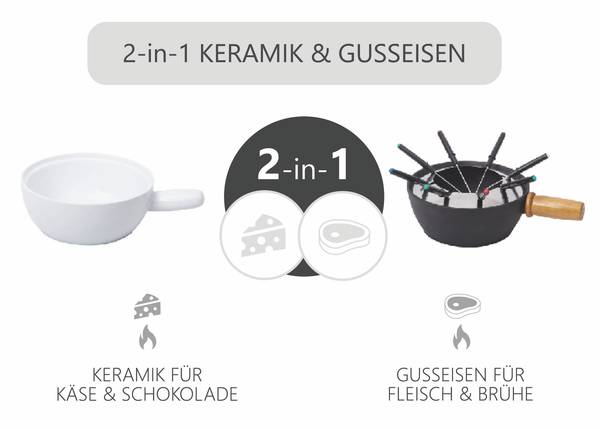 Fondue-Set Fondue 200 Keramik / Gusseisen - Schwarz / Weiß