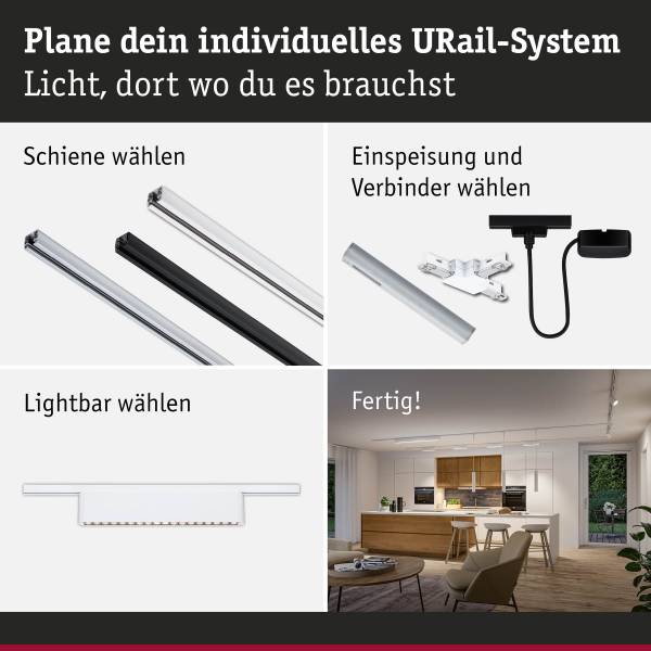 Plafonnier LED Urail Zelos Aluminium - Blanc - 1 flamme