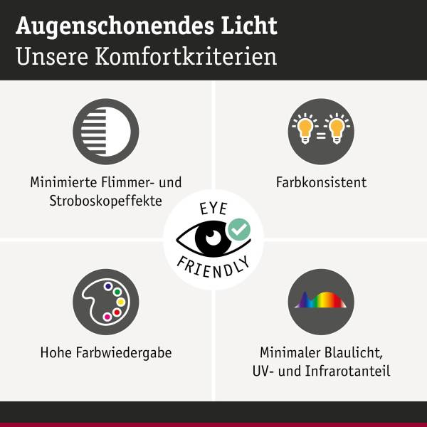 LED-lichtbron Eco-Line druppel 78 mm transparant glas - warm wit