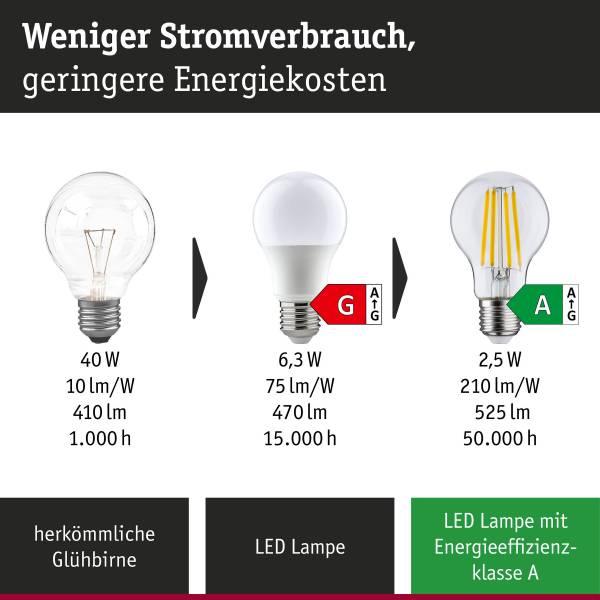 LED-lichtbron Eco-Line druppel 80 mm transparant glas - set van 3 - warm wit