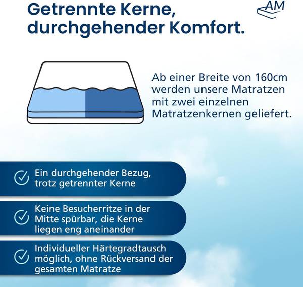 Gelmatratze KOMFORT PREMIUM H2 - Liegefläche Breite: 80 cm