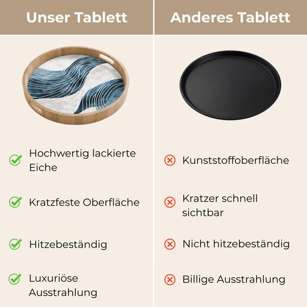 TABLETT Linien 50 x 50 cm