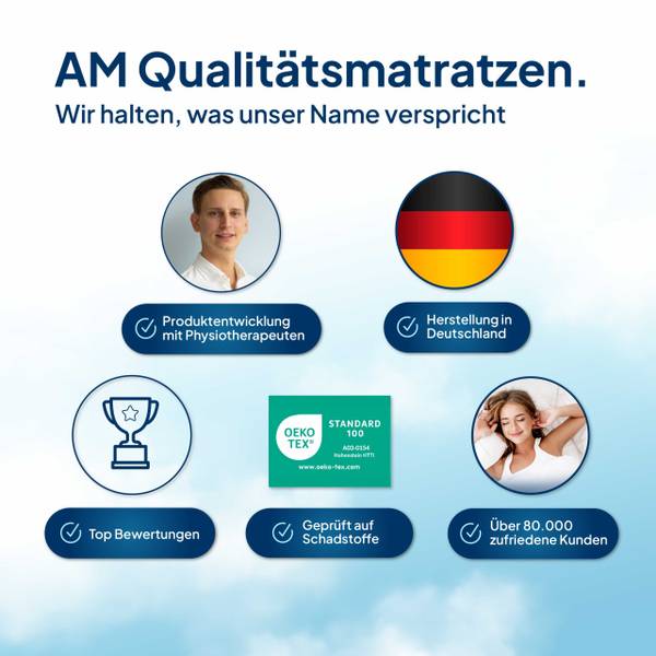 Premium Mikrofaser Kopfkissen Set Breite: 800 cm - Anzahl Teile im Set: 2