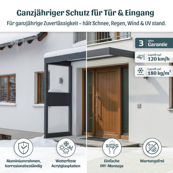 Vordach Sophia SIDE Wall Tiefe: 215 cm