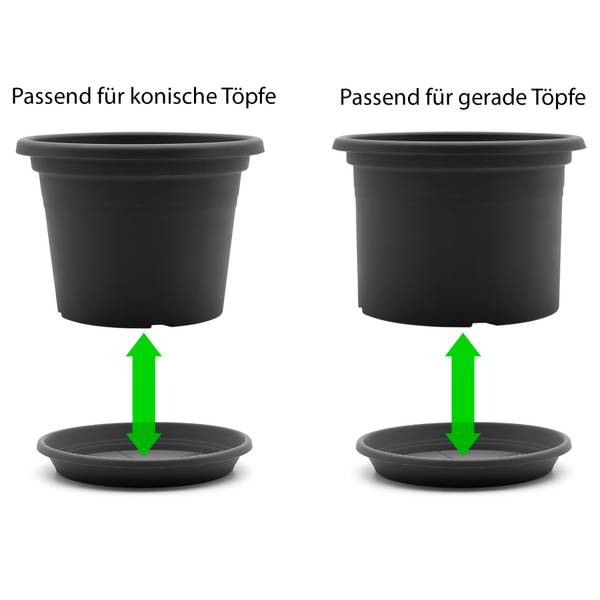 Blumentopfuntersetzer 1770463 20er Set Grau - Kunststoff - 17 x 3 x 17 cm