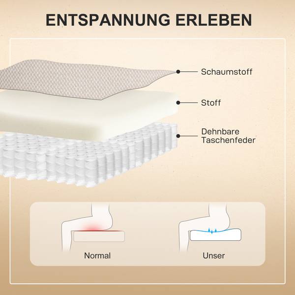 Relaxsessel 713-197V90BG Beige