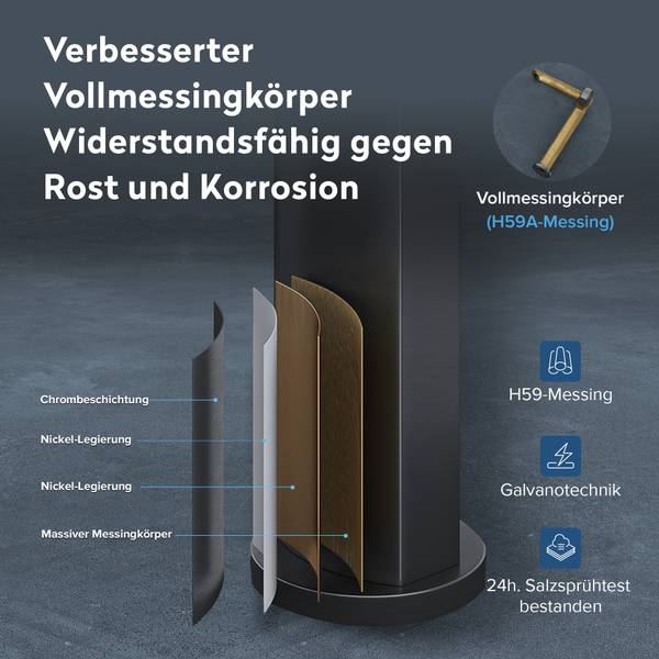 Badarmaturen WAO-1180H Grau - 29 x 22 cm