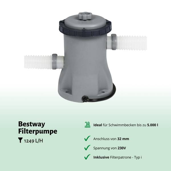Schwimmbad-Set 5640437 (4-teilig) 201 x 66 x 300 cm