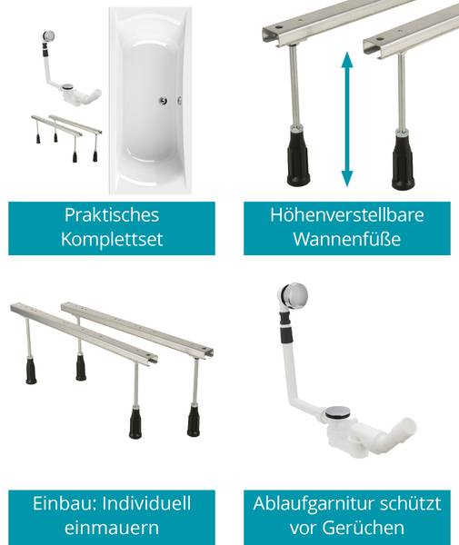 Badewanne Modern Curved 3-teilig Fuß Weiß - Kunststoff - 80 x 43 x 180 cm