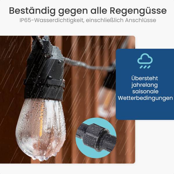 LED-Lichterkette Maxi Tiefe: 1500 cm