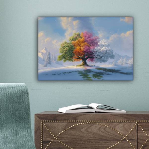 LEINWANDBILD Jahreszeiten 30 x 20 cm