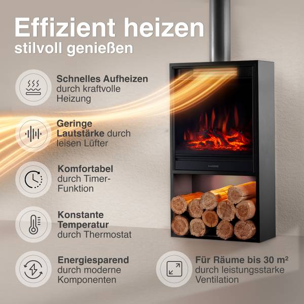 Elektro Kaminofen Hugo mit Ofenrohr Schwarz