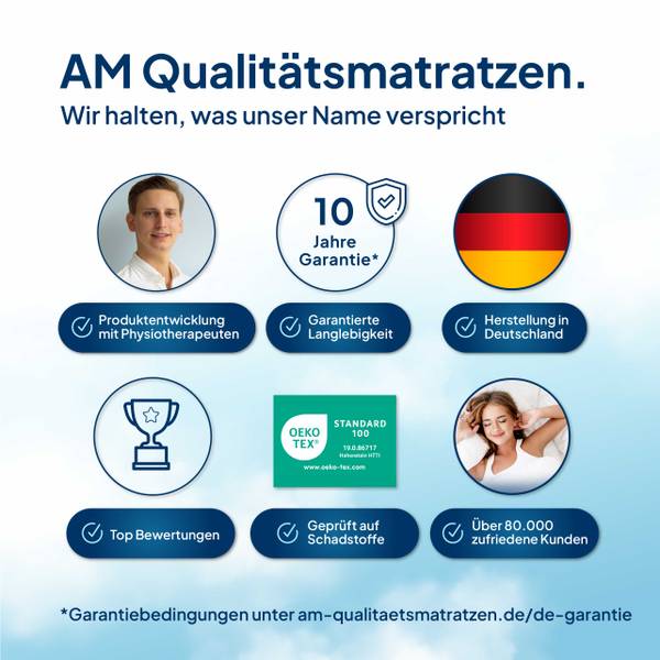 Partnermatratze Premium 1000 Federn 200 x 140 cm - H2 / H3
