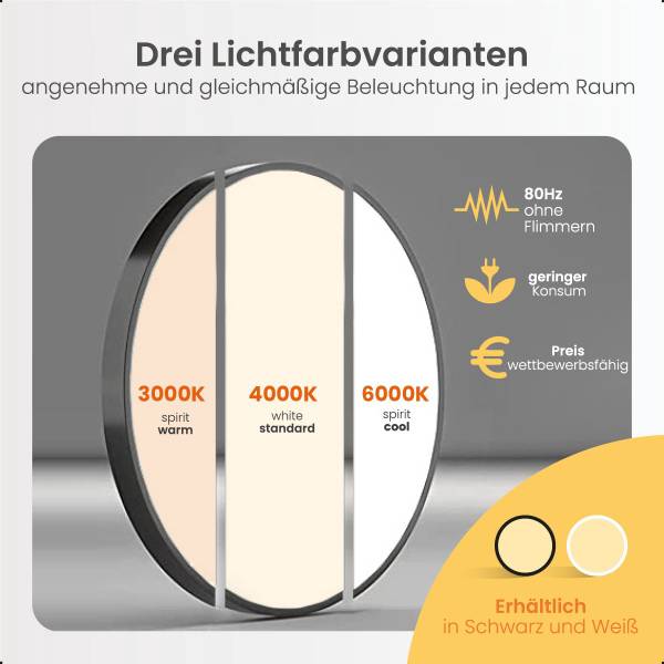 Deckenleuchte Slim led Weiß - 23 x 2 x 23 cm