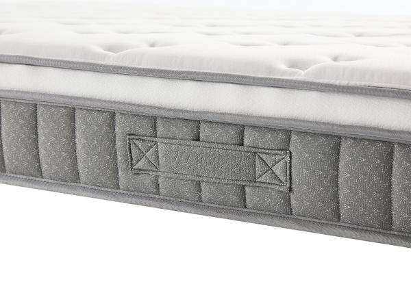 Standardmatratze VITOGO 180 x 200 cm