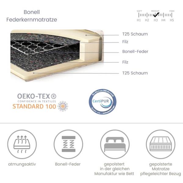 Boxspringbett Tribeca Creme - Liegefläche Breite: 120 cm