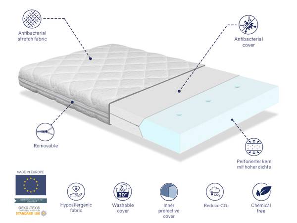 Kindermatratze   STAR Weiß - Textil - 80 x 11 x 190 cm