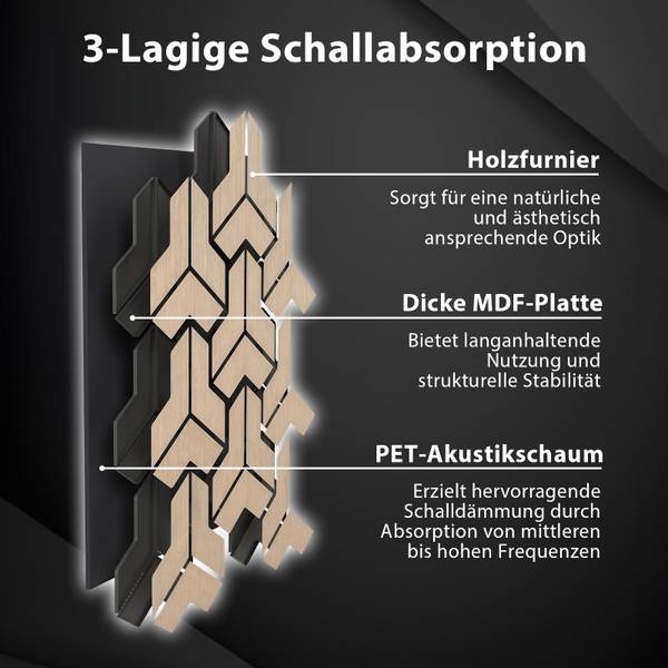 Akustikpaneele TL32620ZM 4er Set Braun - Holzwerkstoff - 65 x 2 x 83 cm