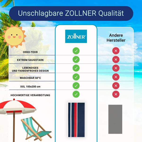 Strandtuch 00000313 Blau - Textil - 100 x 1 x 200 cm