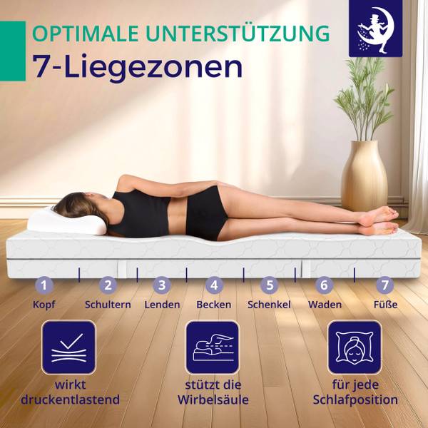 Matratze Taschenfederkern Breite: 120 cm